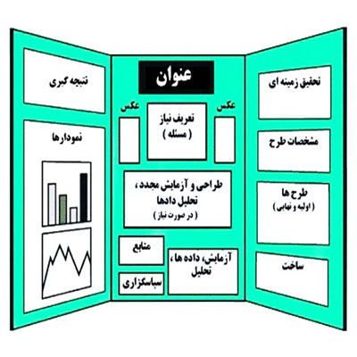 دانلود طرح جابر درمورد سلول