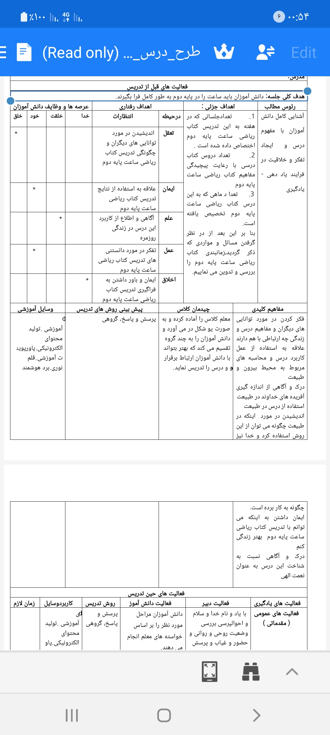 دانلود طرح درس ملی روزانه ساعت دوم دبستان